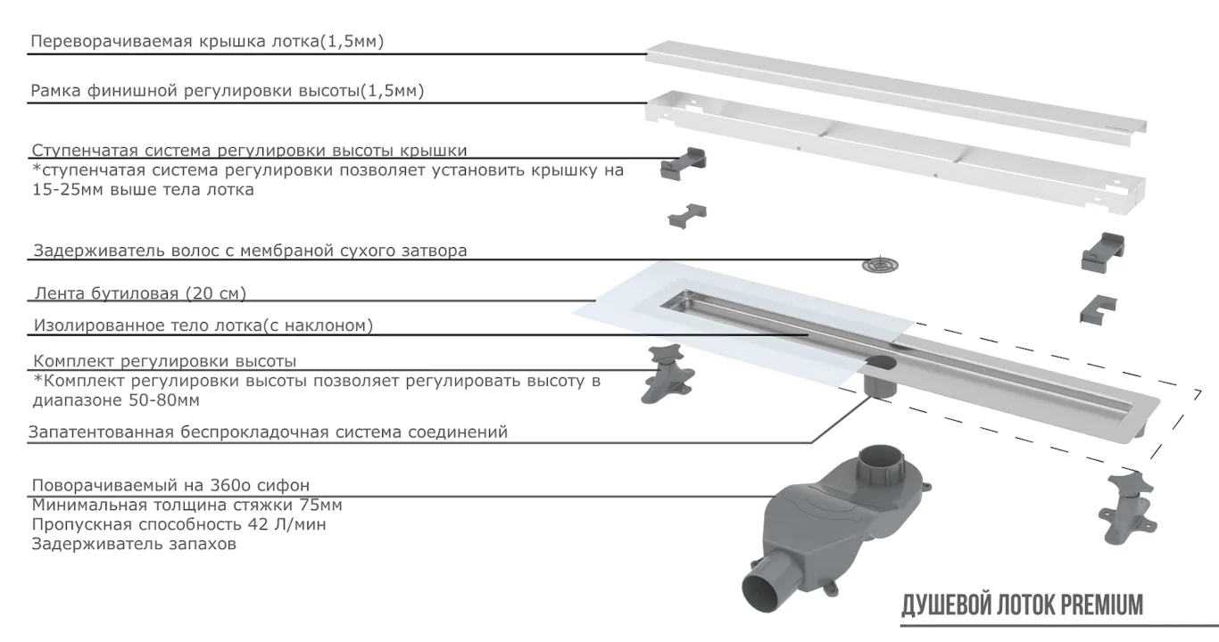 Душевой лоток Boheme Premium Linear 60см, нерж.сталь ЗОЛОТО